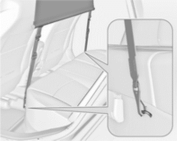 Achter de voorstoelen