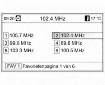 Navi 600