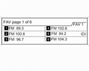 CD 300 / CD 400