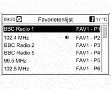 Favorietenlijst