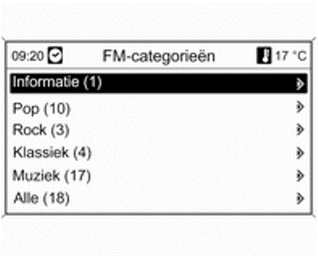 Categorielijst