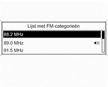 Categorielijst