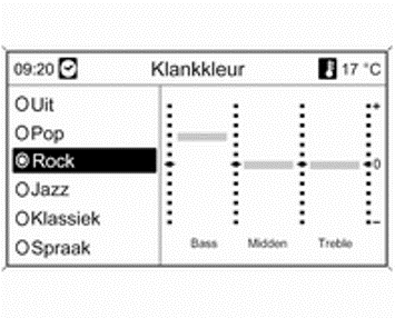 Geluid voor een muziekstijl