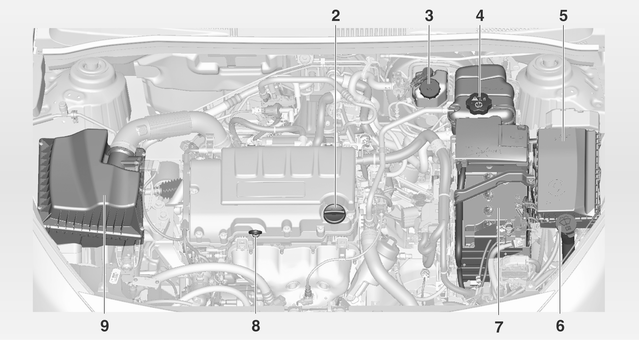 Benzinemotor, LDD