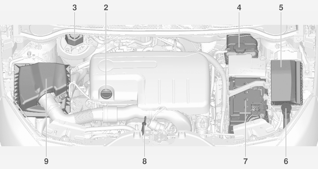 Dieselmotor, LUD en LKR
