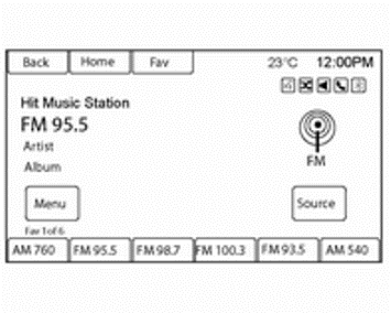 MyLink op pictogrammen gebaseerd systeem met NAVI: