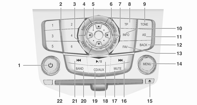 Navi 600