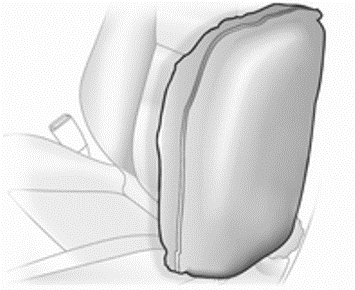 Zijdelings airbagsysteem