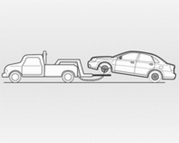 Verzorging van de auto