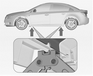 Verzorging van de auto