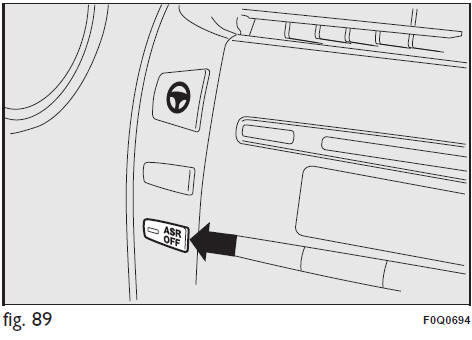 IN-/UITSCHAKELINGVAN HET ASR-SYSTEEM