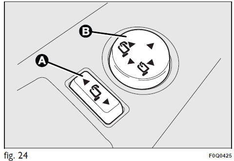 Spiegel elektrisch inklappen