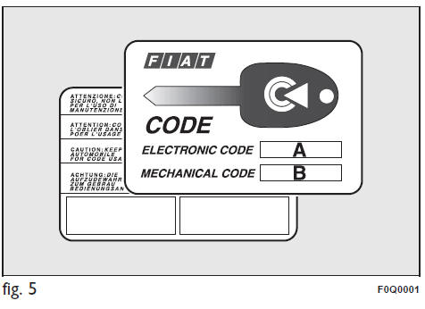 CODE-CARD
