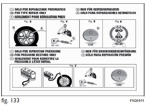 FIX&GO Automatic KIT