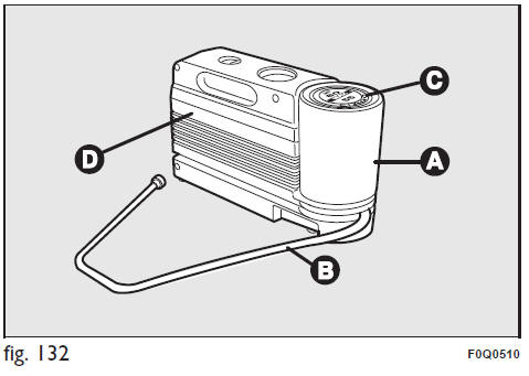 FIX&GO Automatic KIT