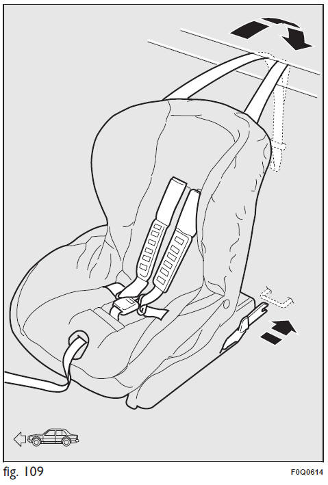MONTAGE UNIVERSEEL ISOFIX KINDERZITJE