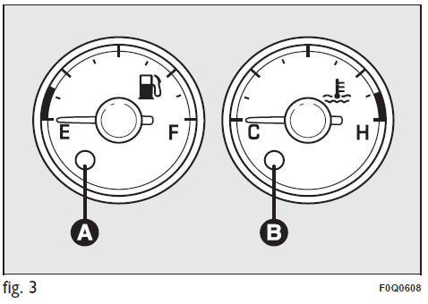 BRANDSTOFMETER