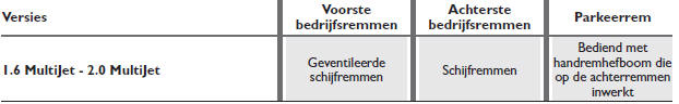 REMMEN