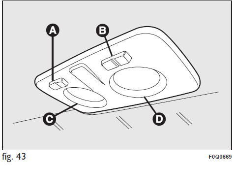 PLAFONDVERLICHTINGVOOR MET SPOTS