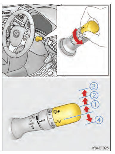 Bedienen van verlichting en ruitenwissers