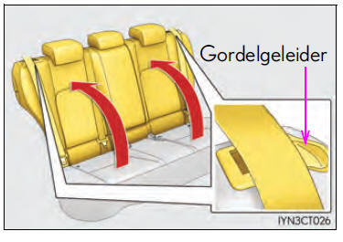 Verstellen van de stoelen