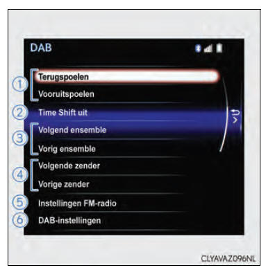 Audiosysteem