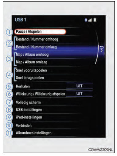 Audiosysteem