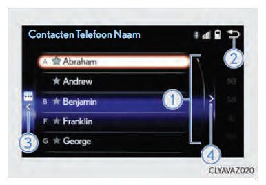 Audiosysteem
