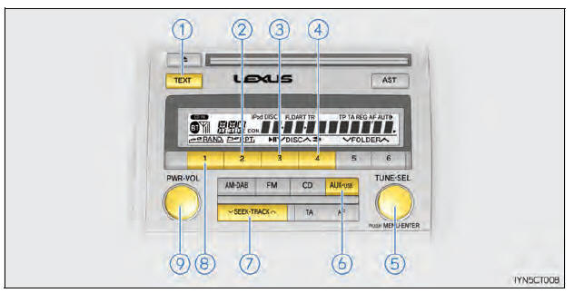 Audiosysteem