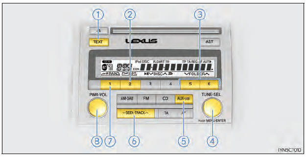Audiosysteem