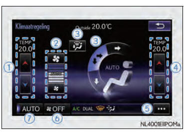 Gebruik van de airconditioning en de achterruitverwarming