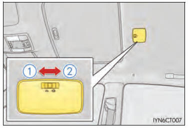 Gebruik van de interieurverlichting