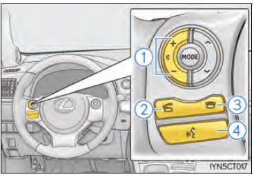 Audiosysteem