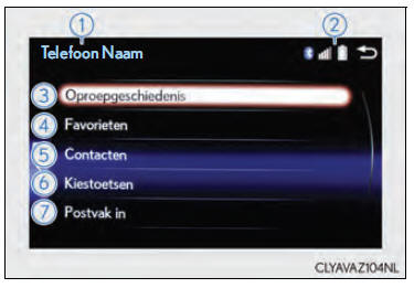 Audiosysteem