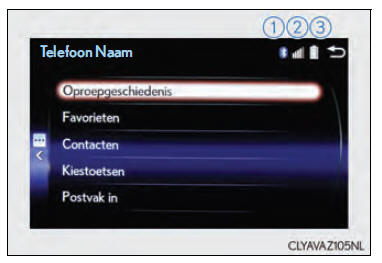 Audiosysteem