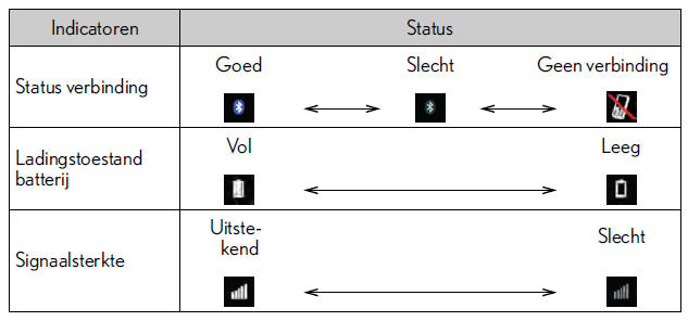 Audiosysteem