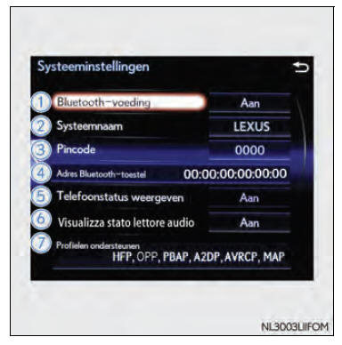 Audiosysteem