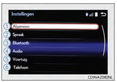 Audiosysteem