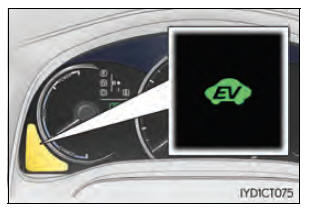 Hybridesysteem