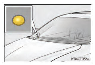 Bedienen van verlichting en ruitenwissers