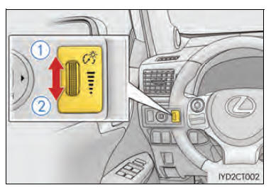 Meters en tellers