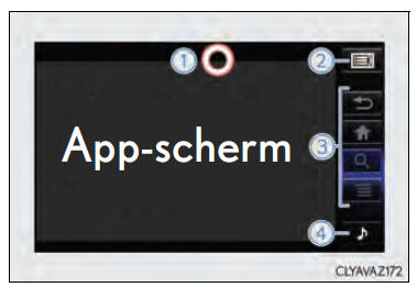 Audiosysteem