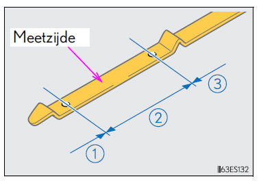 Zelf uit te voeren onderhoud