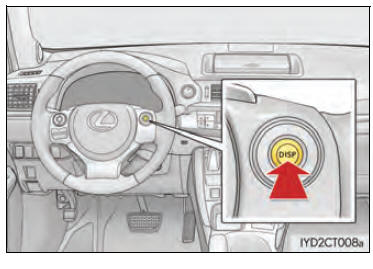 Multi-informatiedisplay (met monochroomdisplay) 