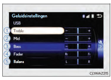 Audiosysteem