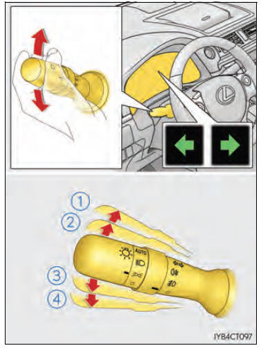 Rijprocedures