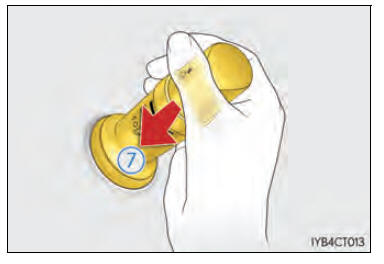 Bedienen van verlichting en ruitenwissers