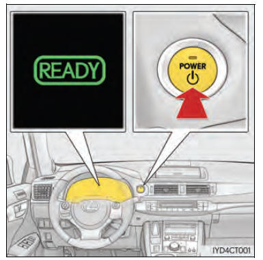 Rijprocedures