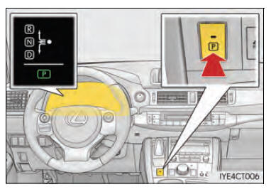 Rijprocedures