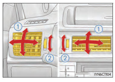 Gebruik van de airconditioning en de achterruitverwarming